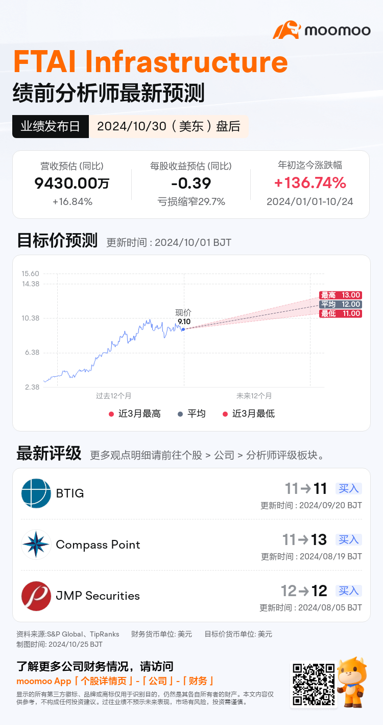 mm_stock_outlook_82484847147145_2024Q3_1730318400_2_1729818038424_sc