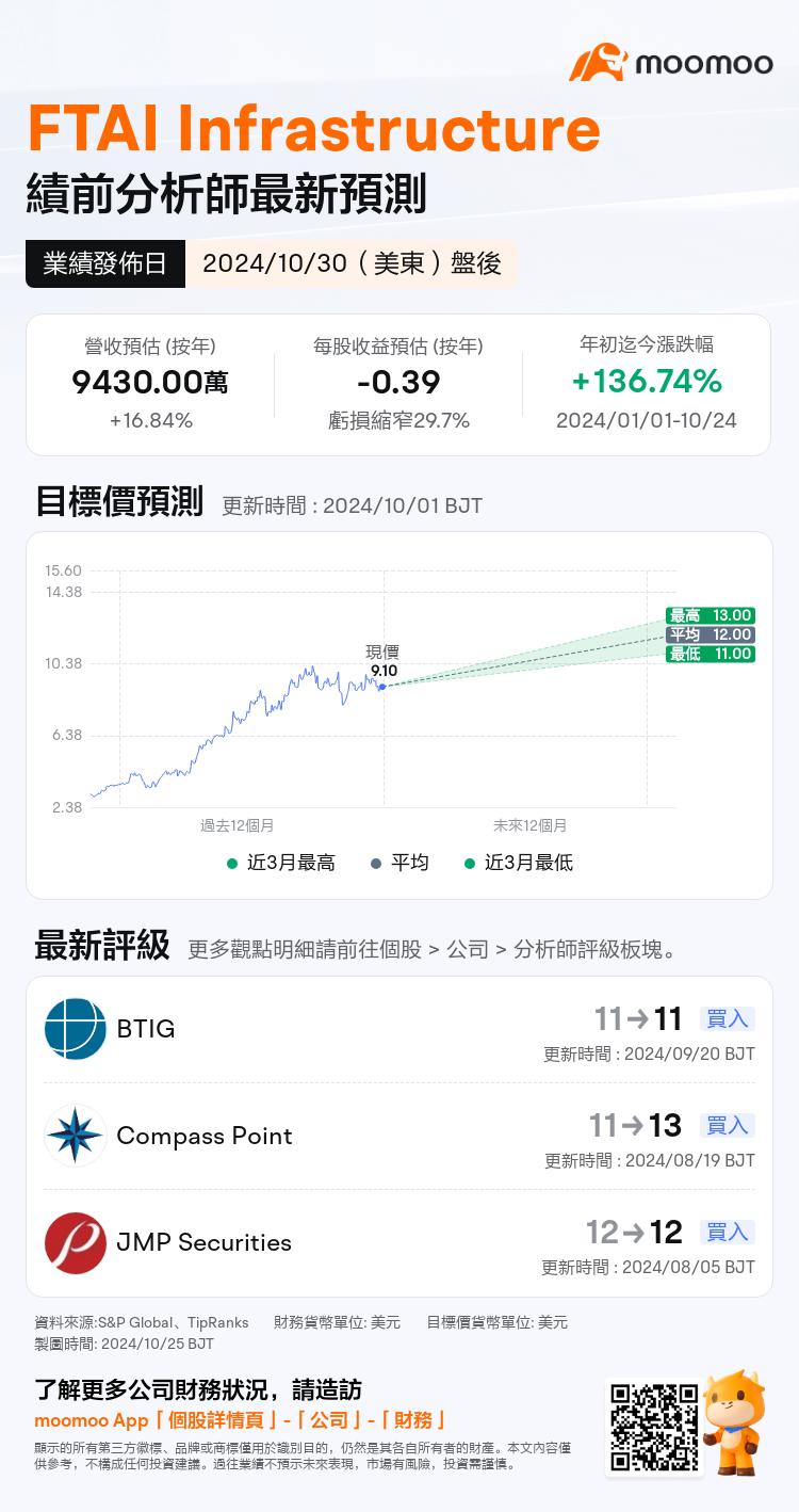 mm_stock_outlook_82484847147145_2024Q3_1730318400_2_1729818038424_tc