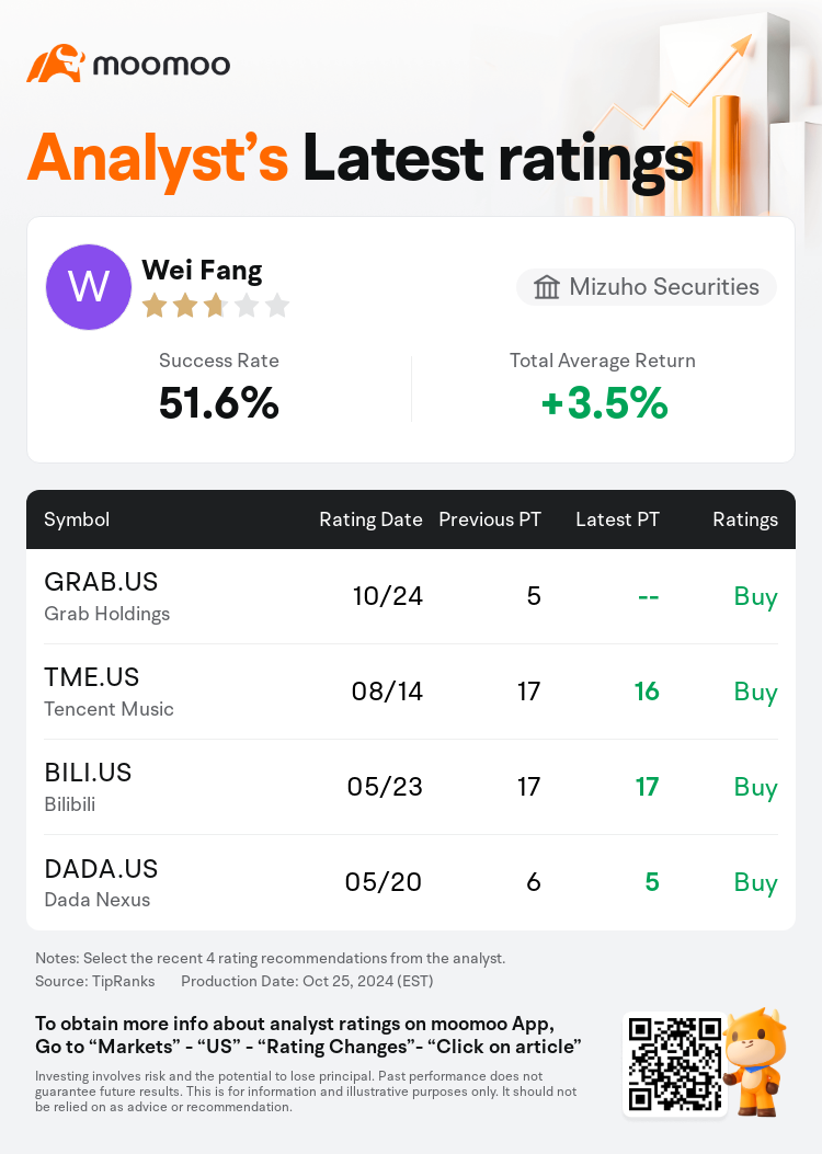 AnalystRecentRatingAutoNews_81441170092417_20241024_84f784f94100259d368e41a57513de5b93759c84_1729881037126491_mm_en