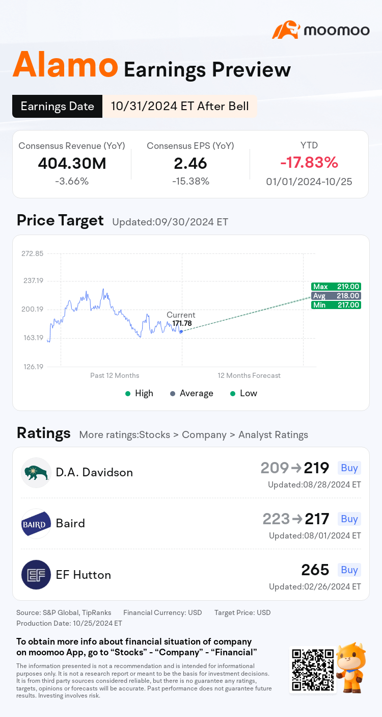 mm_stock_outlook_201525_2024Q3_1730404800_2_1729904451805_en