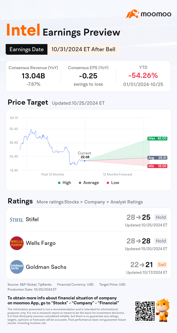 mm_stock_outlook_201926_2024Q3_1730408400_2_1729904452013_en