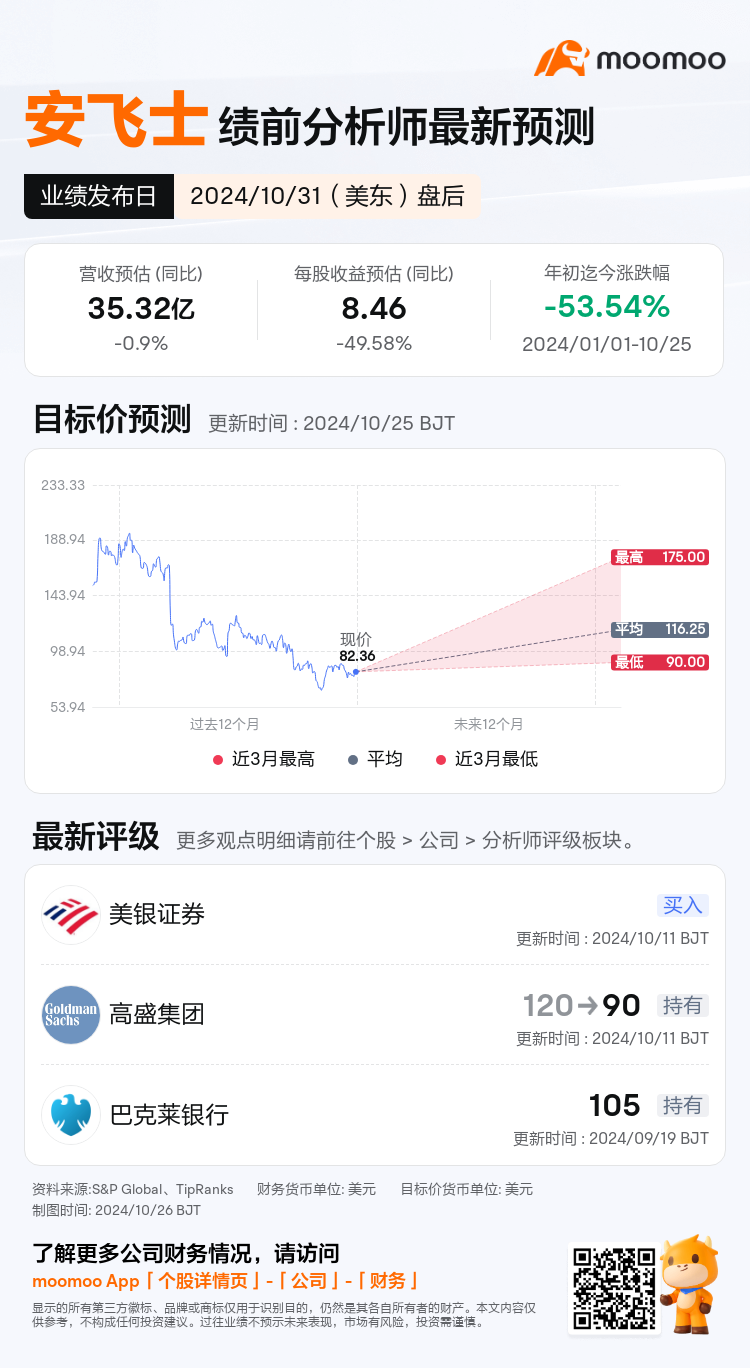 mm_stock_outlook_201943_2024Q3_1730404800_2_1729889101189_sc