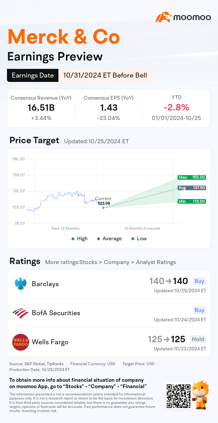 mm_stock_outlook_202856_2024Q3_1730379600_1_1729904449374_en