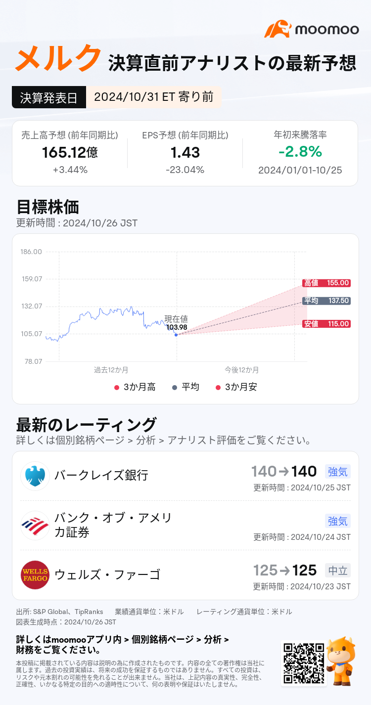 mm_stock_outlook_202856_2024Q3_1730379600_1_1729904449374_ja