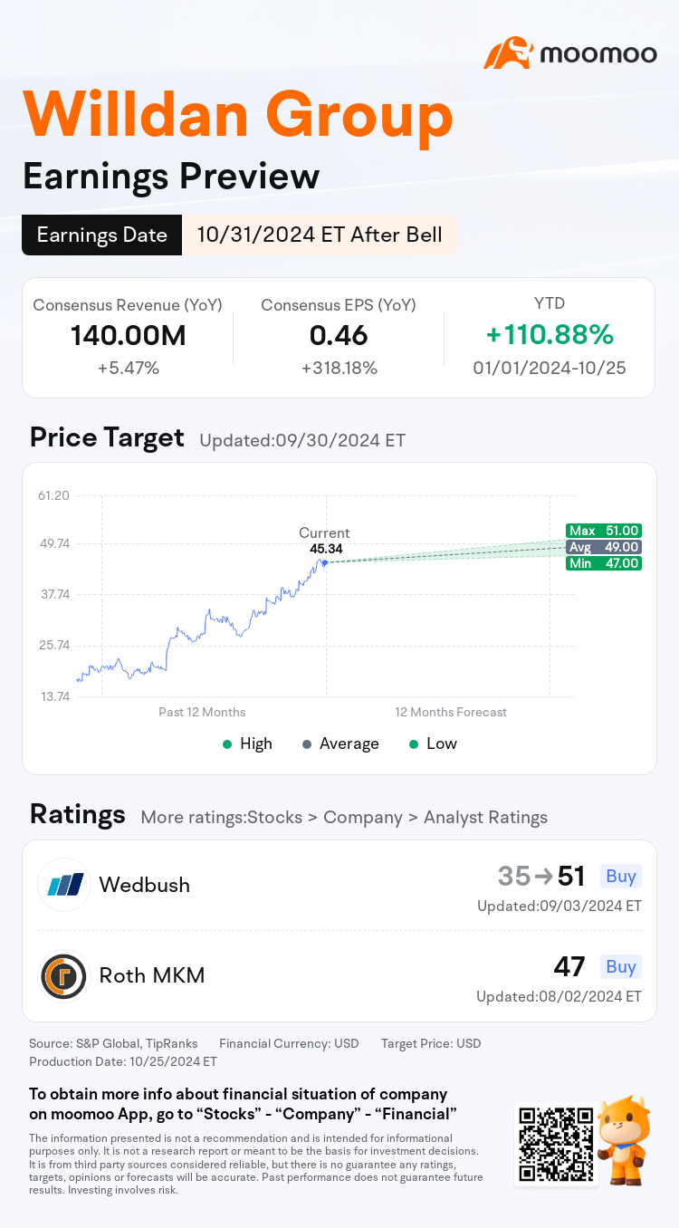 mm_stock_outlook_203246_2024Q3_1730404800_2_1729904451229_en