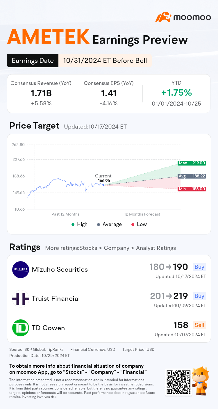 mm_stock_outlook_203548_2024Q3_1730381400_1_1729904449939_en