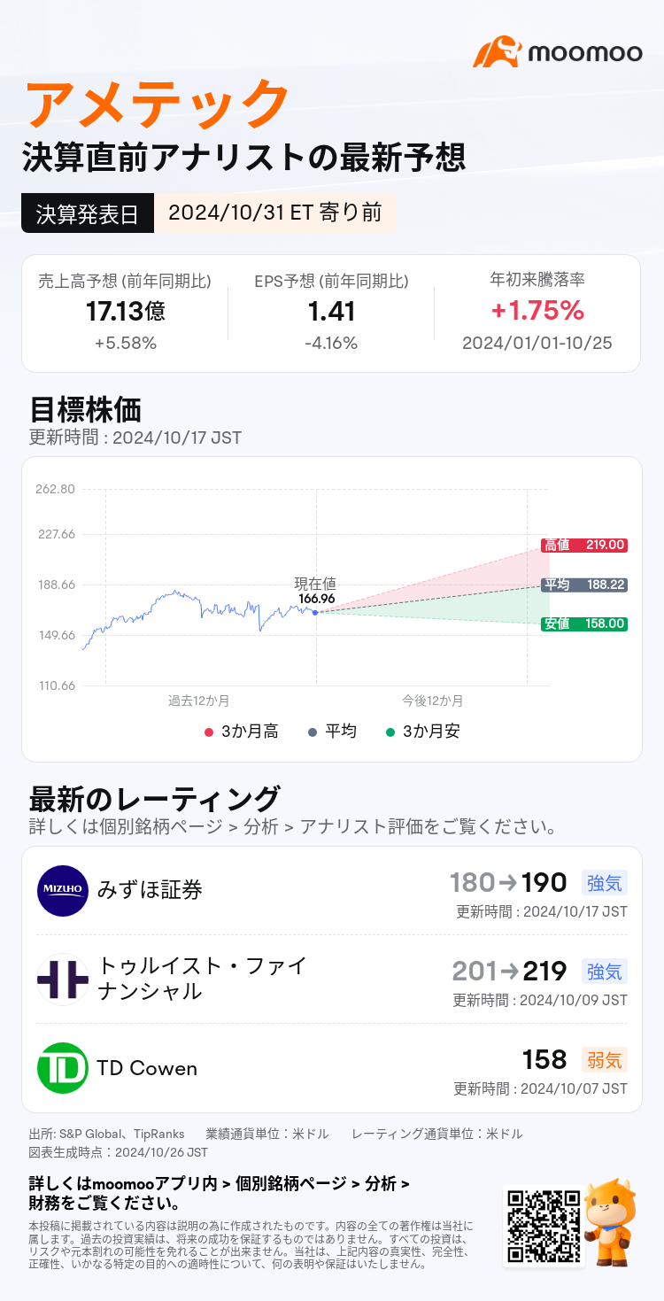 mm_stock_outlook_203548_2024Q3_1730381400_1_1729904449939_ja