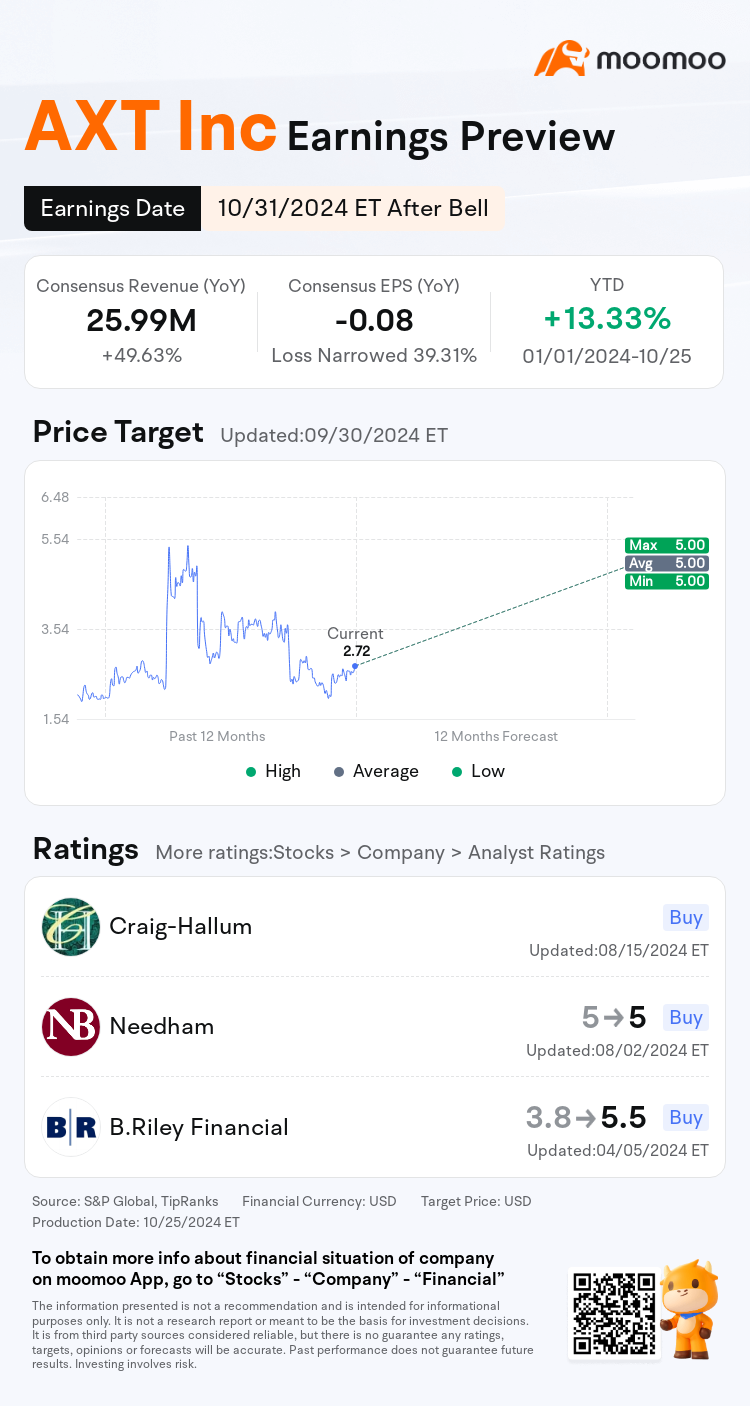 mm_stock_outlook_205571_2024Q3_1730404800_2_1729904451140_en