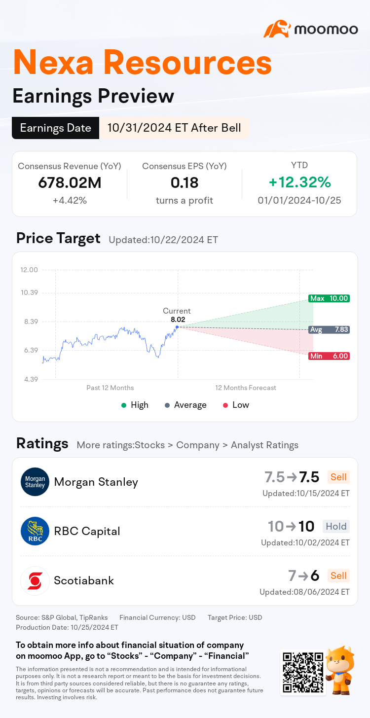 mm_stock_outlook_74942884562221_2024Q3_1730404800_2_1729904451153_en