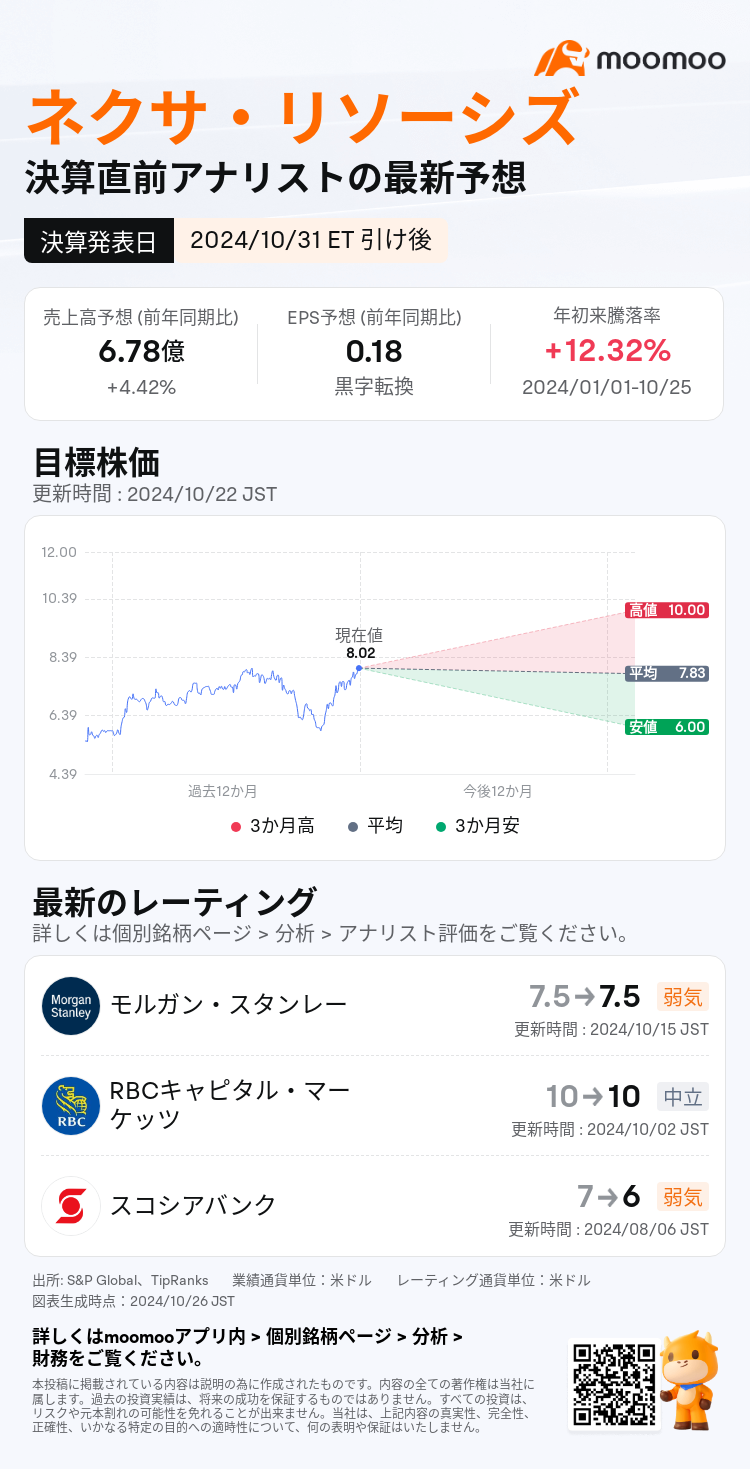 mm_stock_outlook_74942884562221_2024Q3_1730404800_2_1729904451153_ja