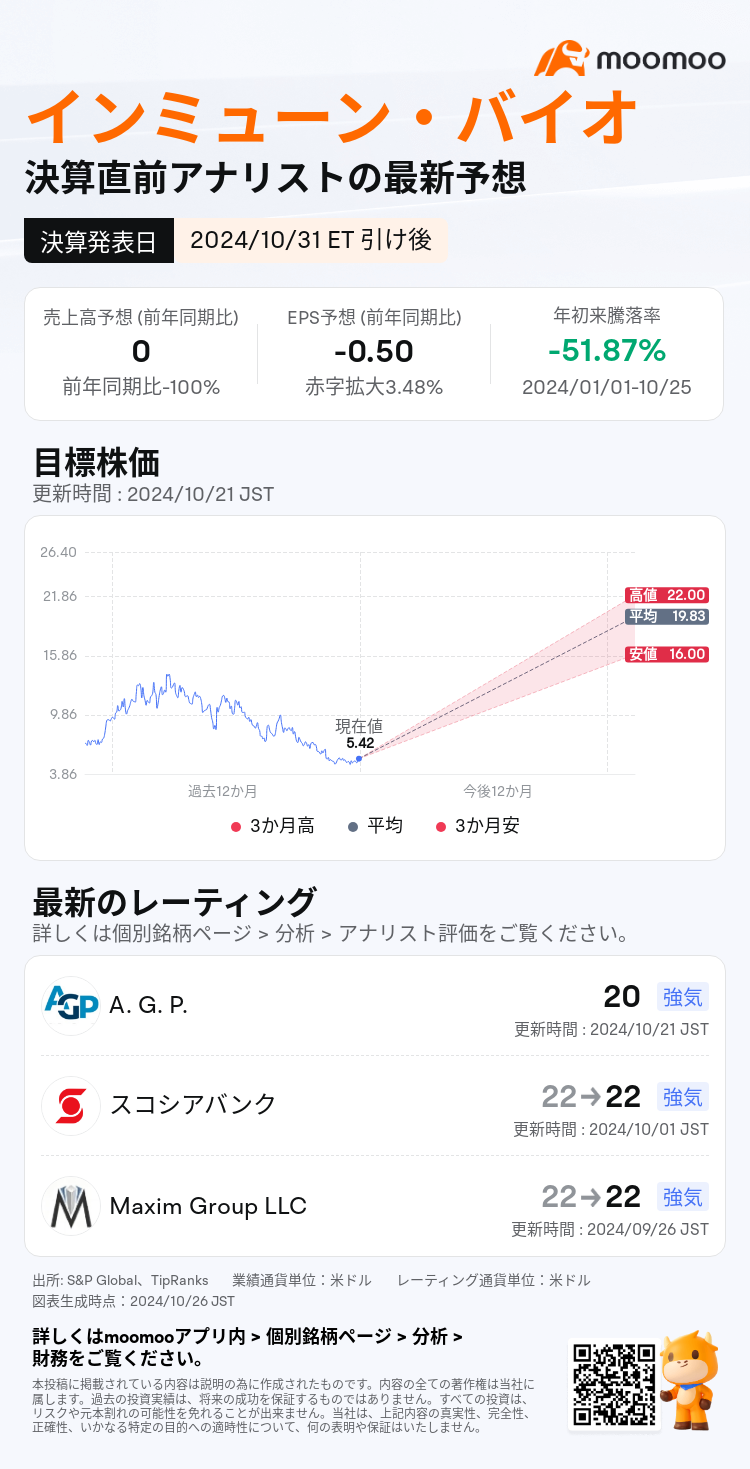 mm_stock_outlook_77008763833527_2024Q3_1730404800_2_1729904451792_ja