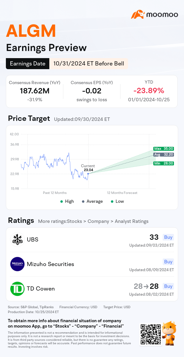 mm_stock_outlook_79701708330881_2025Q2_1730381400_1_1729904449826_en