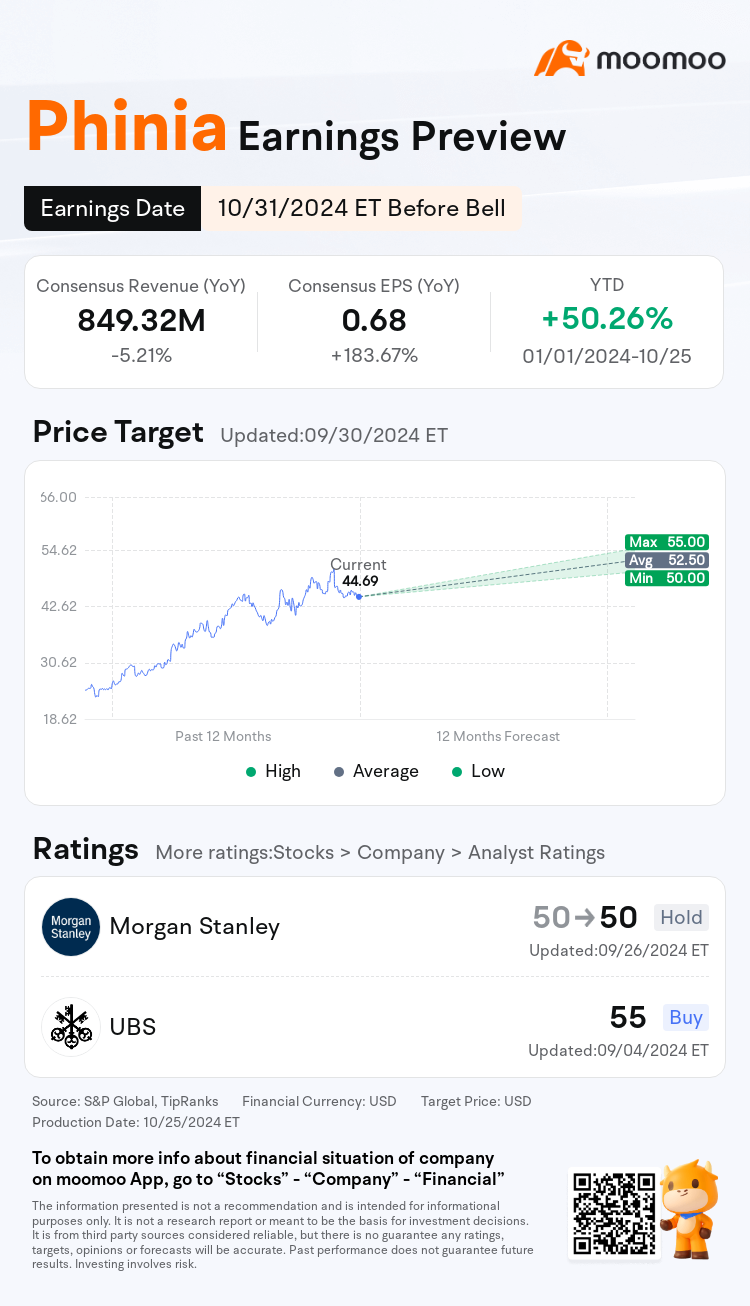 mm_stock_outlook_83932251128152_2024Q3_1730381400_1_1729904449681_en