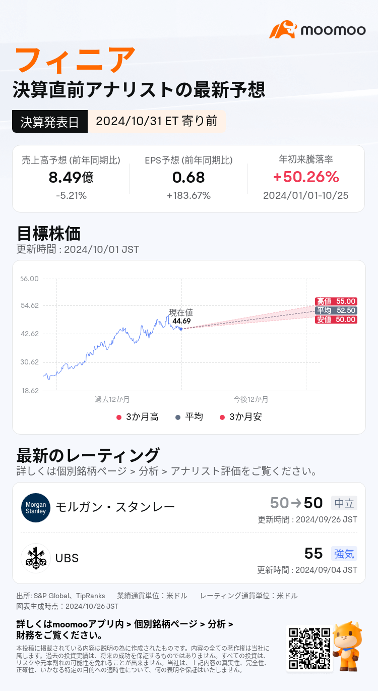 mm_stock_outlook_83932251128152_2024Q3_1730381400_1_1729904449681_ja