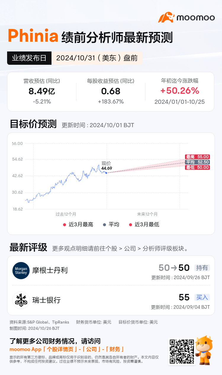 mm_stock_outlook_83932251128152_2024Q3_1730381400_1_1729904449681_sc