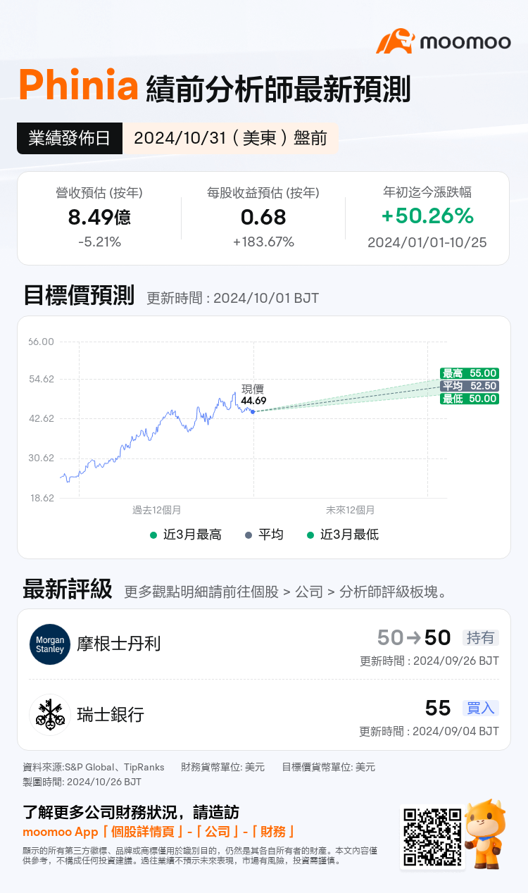 mm_stock_outlook_83932251128152_2024Q3_1730381400_1_1729904449681_tc