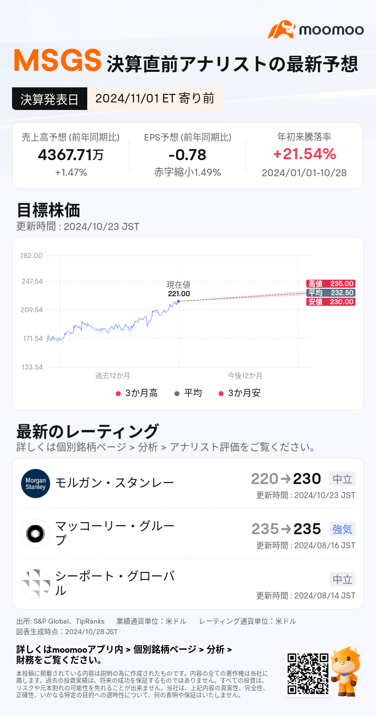 mm_stock_outlook_78902844412892_2025Q1_1730467800_1_1730126701903_ja