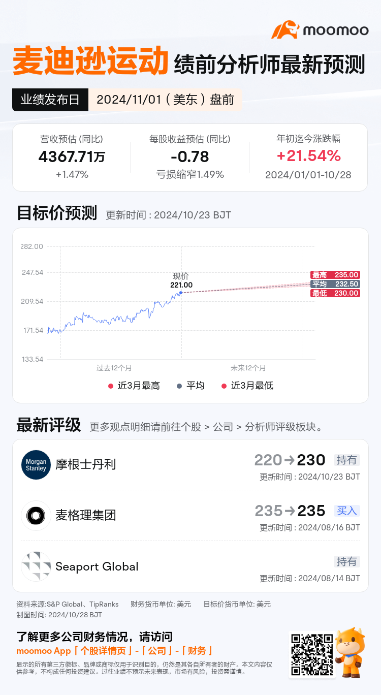 mm_stock_outlook_78902844412892_2025Q1_1730467800_1_1730126701903_sc