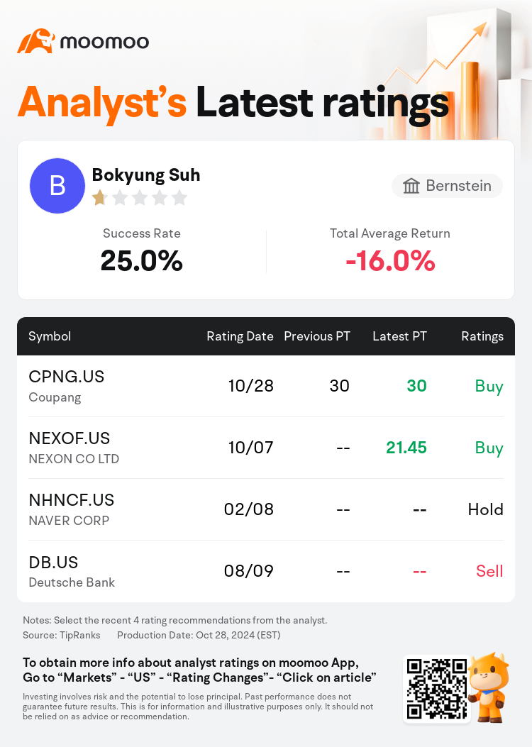 AnalystRecentRatingAutoNews_80187039636248_20241028_95e41b55c67d9b6ec4c81e8287395a60d22b30ad_1730140259684693_mm_en