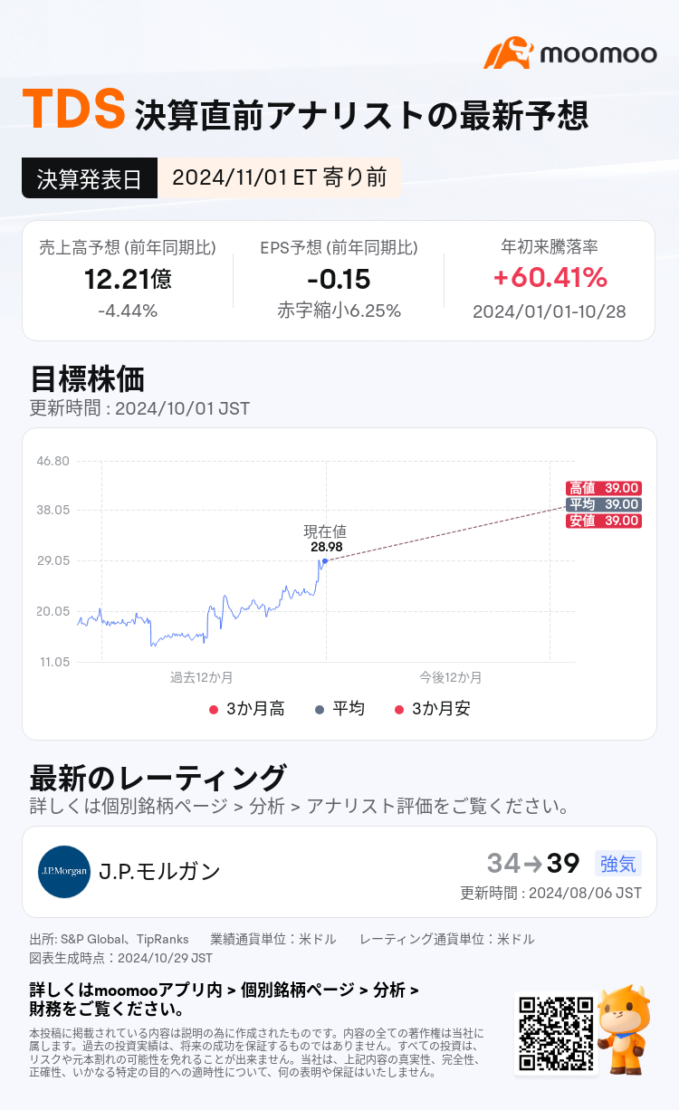 mm_stock_outlook_202041_2024Q3_1730467800_1_1730148300670_ja