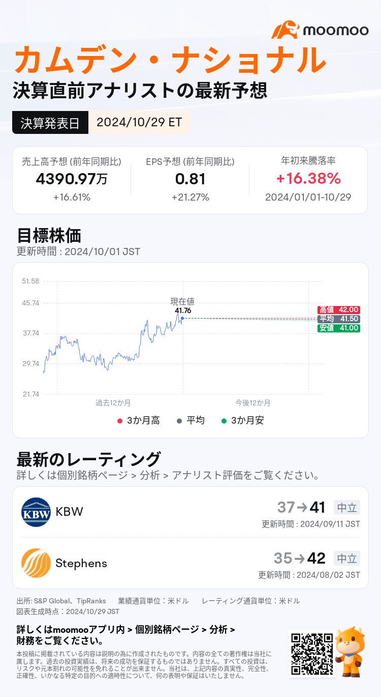 mm_stock_outlook_202858_2024Q3_1730174400_0_1730209501457_ja