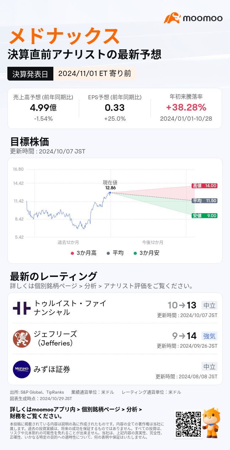 mm_stock_outlook_205611_2024Q3_1730467800_1_1730163642668_ja