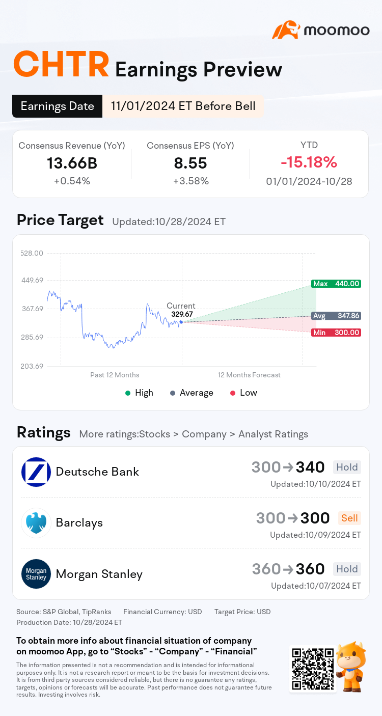 mm_stock_outlook_206692_2024Q3_1730458800_1_1730163642189_en