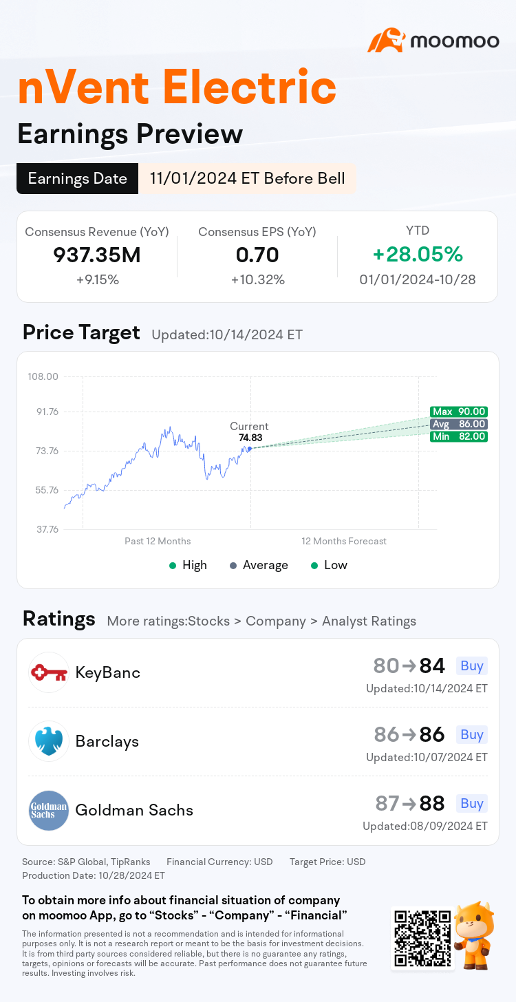 mm_stock_outlook_75810467957032_2024Q3_1730433600_1_1730163641755_en