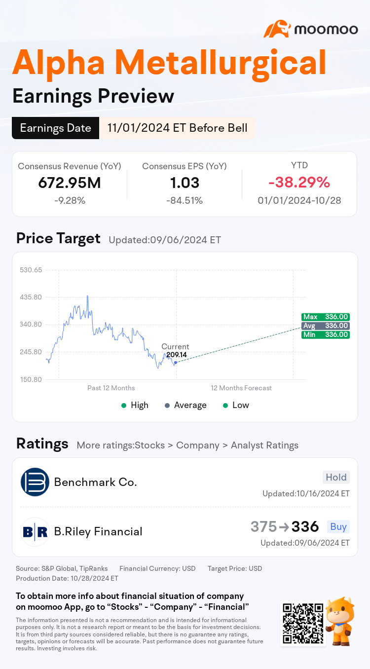 mm_stock_outlook_80148384914736_2024Q3_1730467800_1_1730163642656_en