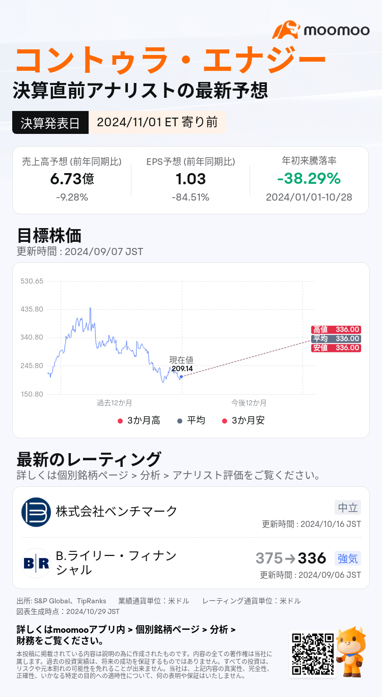 mm_stock_outlook_80148384914736_2024Q3_1730467800_1_1730163642656_ja