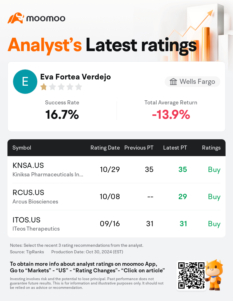 AnalystRecentRatingAutoNews_75874892466505_20241029_c2f5a41b5a07c5c442f5f4f45ee47f11d581f79c_1730291481979985_mm_en