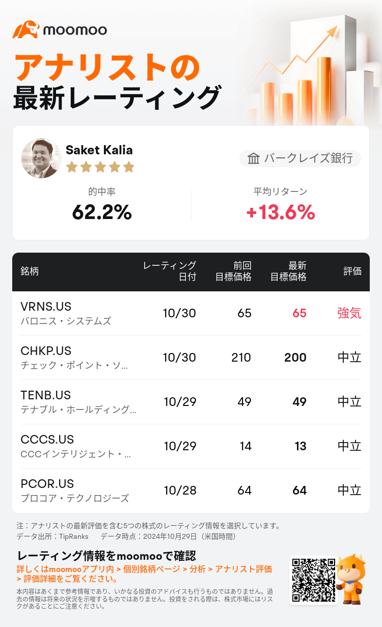 AnalystRecentRatingAutoNews_76141180439060_20241029_053d77f40cd426eff7eec599f40568feccfff59a_1730284294115590_mm_ja