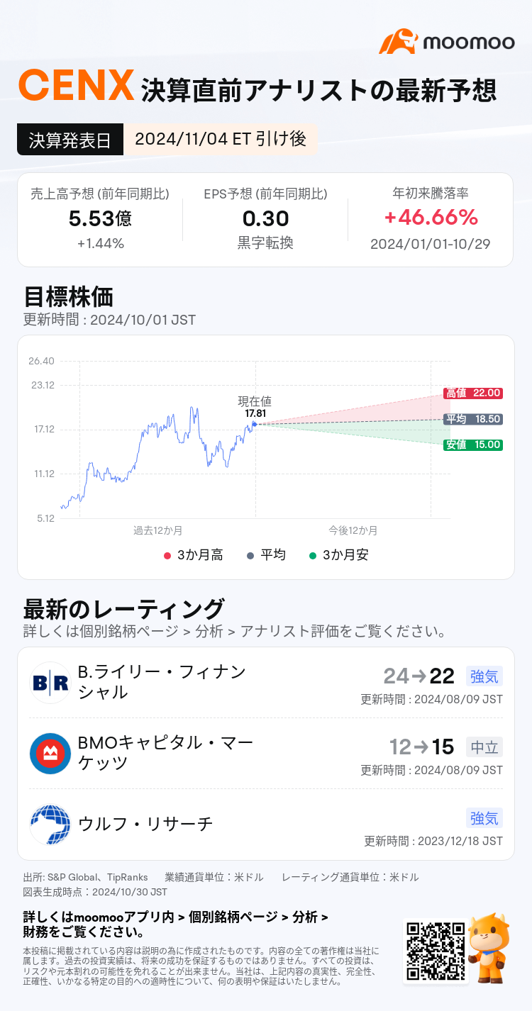 mm_stock_outlook_201487_2024Q3_1730754000_2_1730250045797_ja