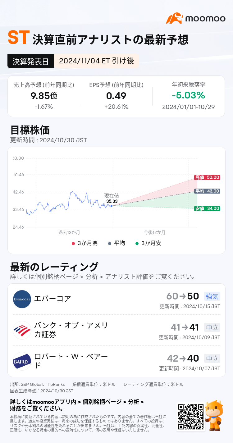 mm_stock_outlook_202408_2024Q3_1730754000_2_1730250045601_ja