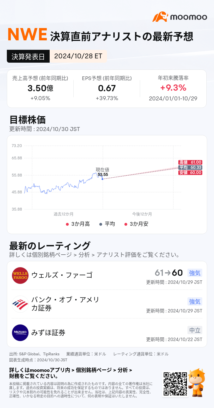 mm_stock_outlook_203186_2024Q3_1730088000_0_1730256300273_ja