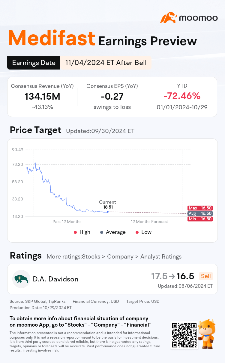 mm_stock_outlook_206269_2024Q3_1730754000_2_1730250045771_en