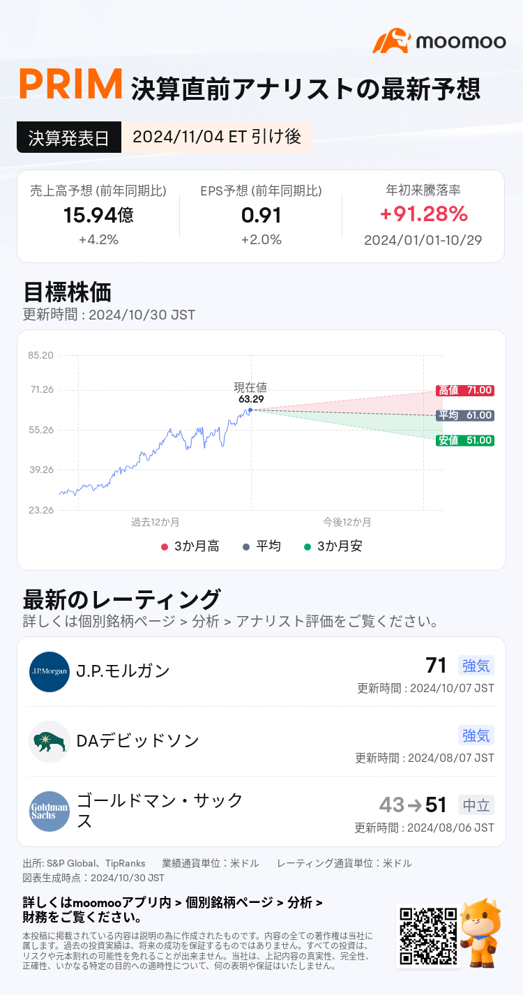 mm_stock_outlook_206410_2024Q3_1730754000_2_1730250045901_ja