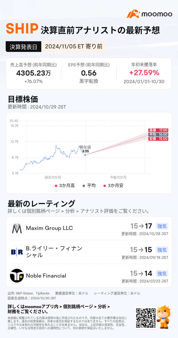 mm_stock_outlook_206493_2024Q3_1730817000_1_1730299503376_ja