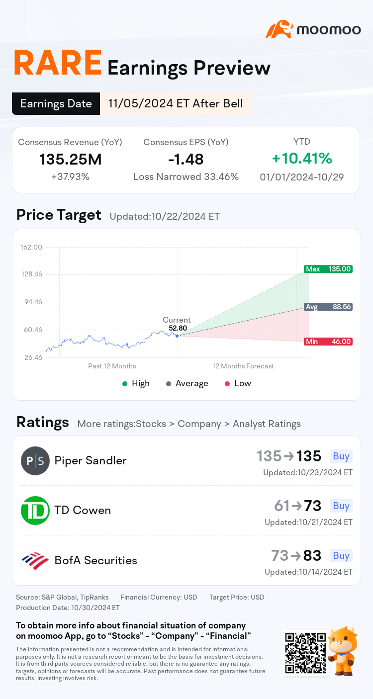 mm_stock_outlook_207102_2024Q3_1730844000_2_1730274301303_en