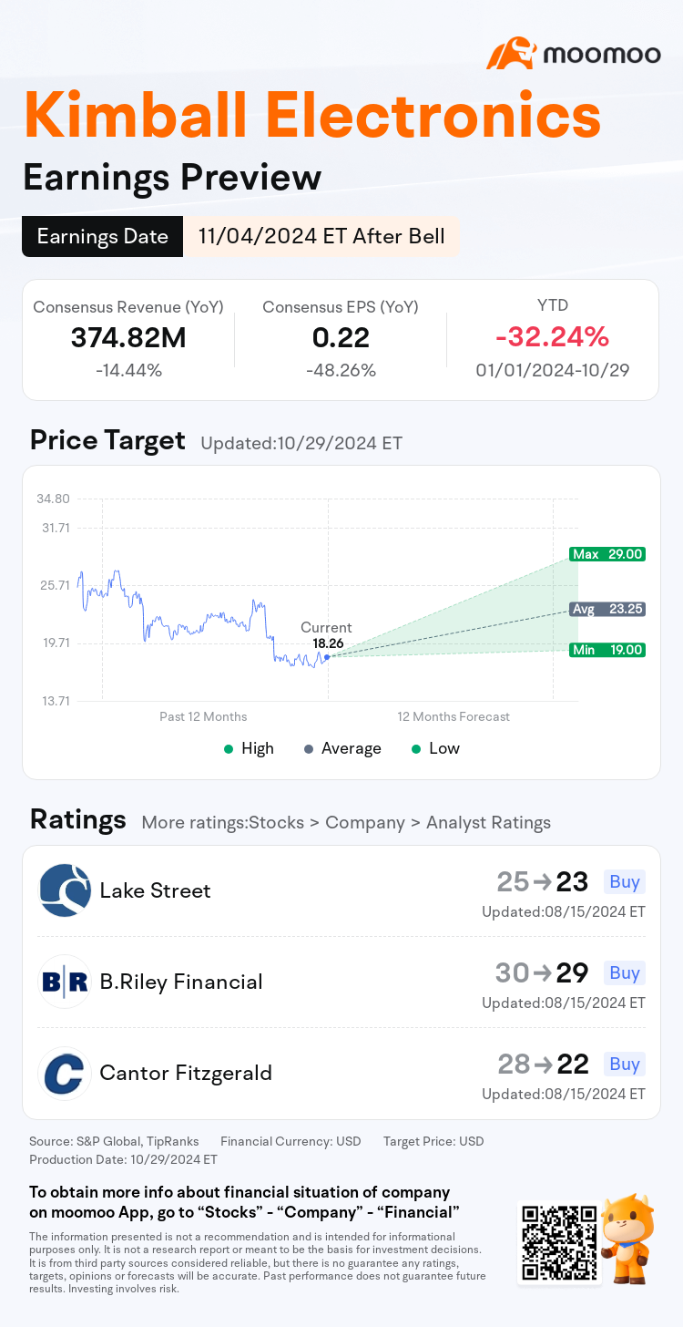 mm_stock_outlook_210523_2025Q1_1730754000_2_1730250045810_en