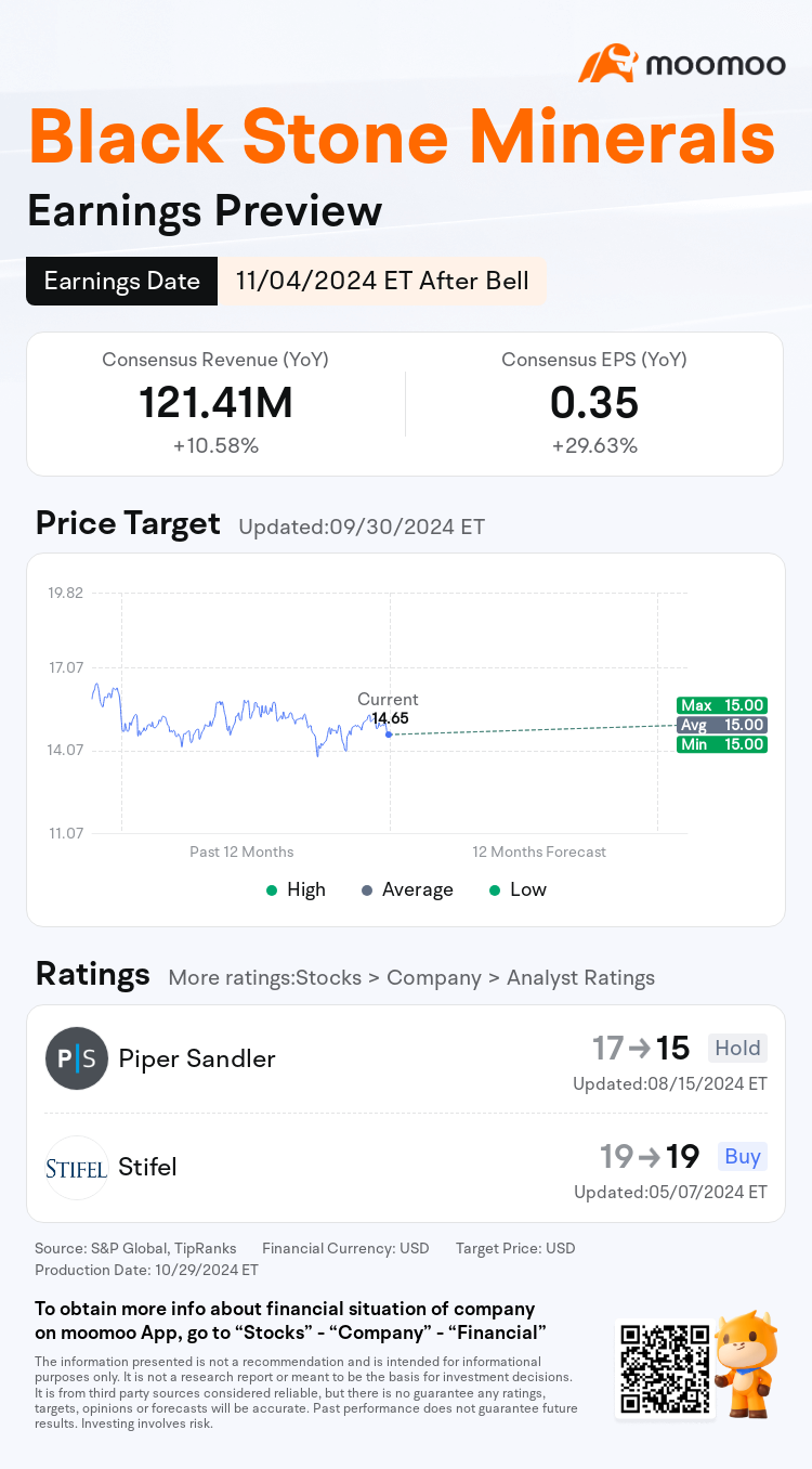 mm_stock_outlook_210961_2024Q3_1730754000_2_1730250045588_en