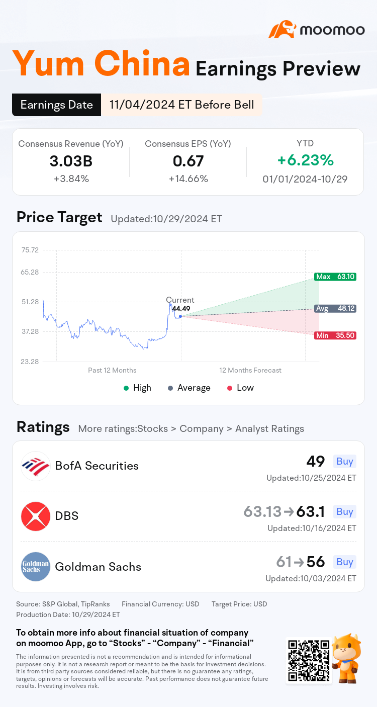 mm_stock_outlook_73465415810396_2024Q3_1730721600_1_1730250043899_en