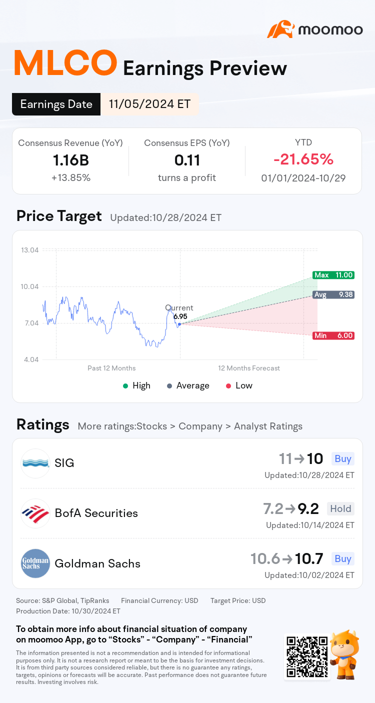 mm_stock_outlook_74135430709371_2024Q3_1730782800_0_1730292301183_en