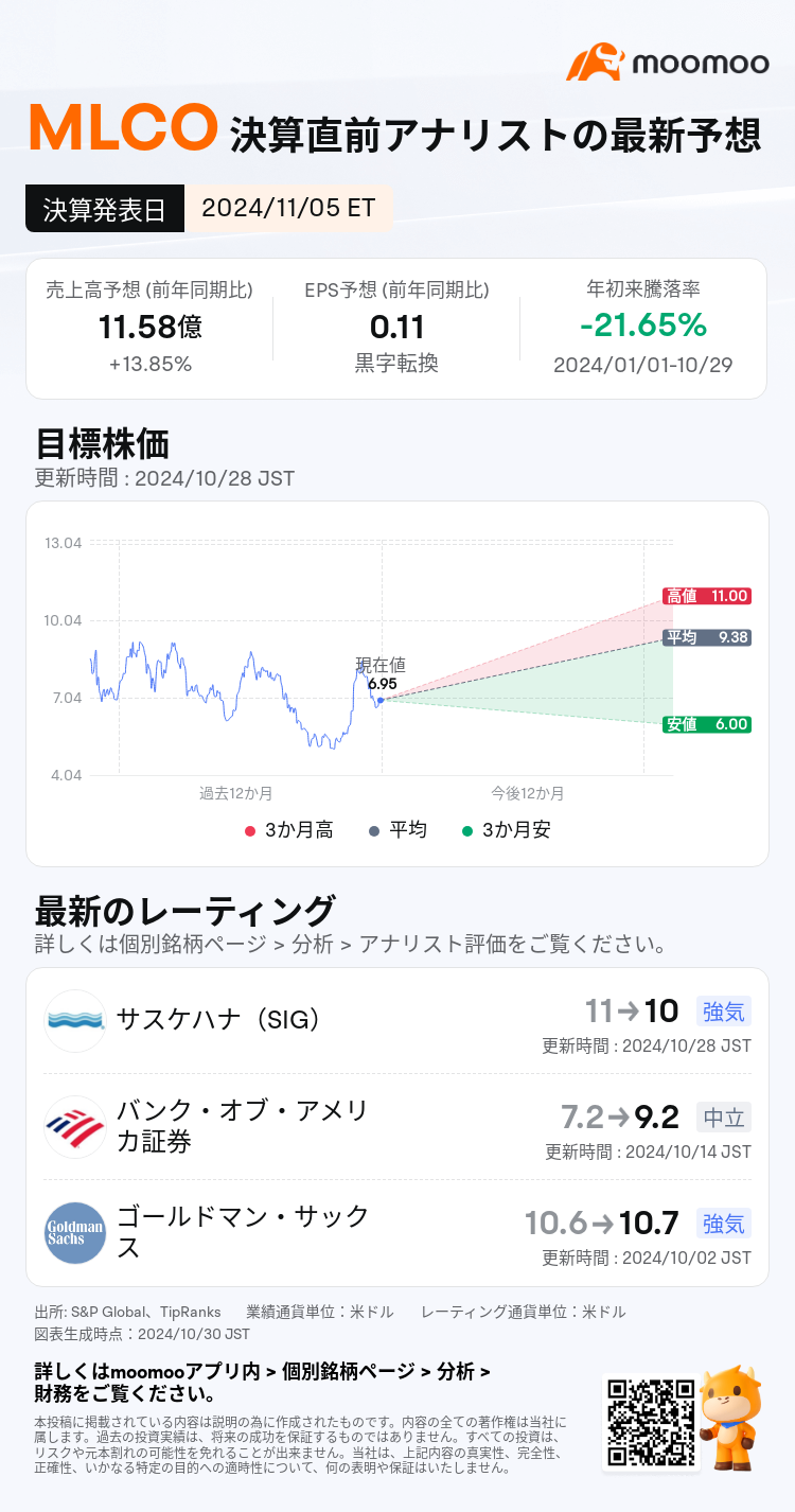 mm_stock_outlook_74135430709371_2024Q3_1730782800_0_1730292301183_ja