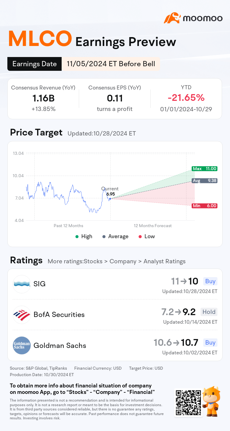 mm_stock_outlook_74135430709371_2024Q3_1730782800_1_1730292302619_en