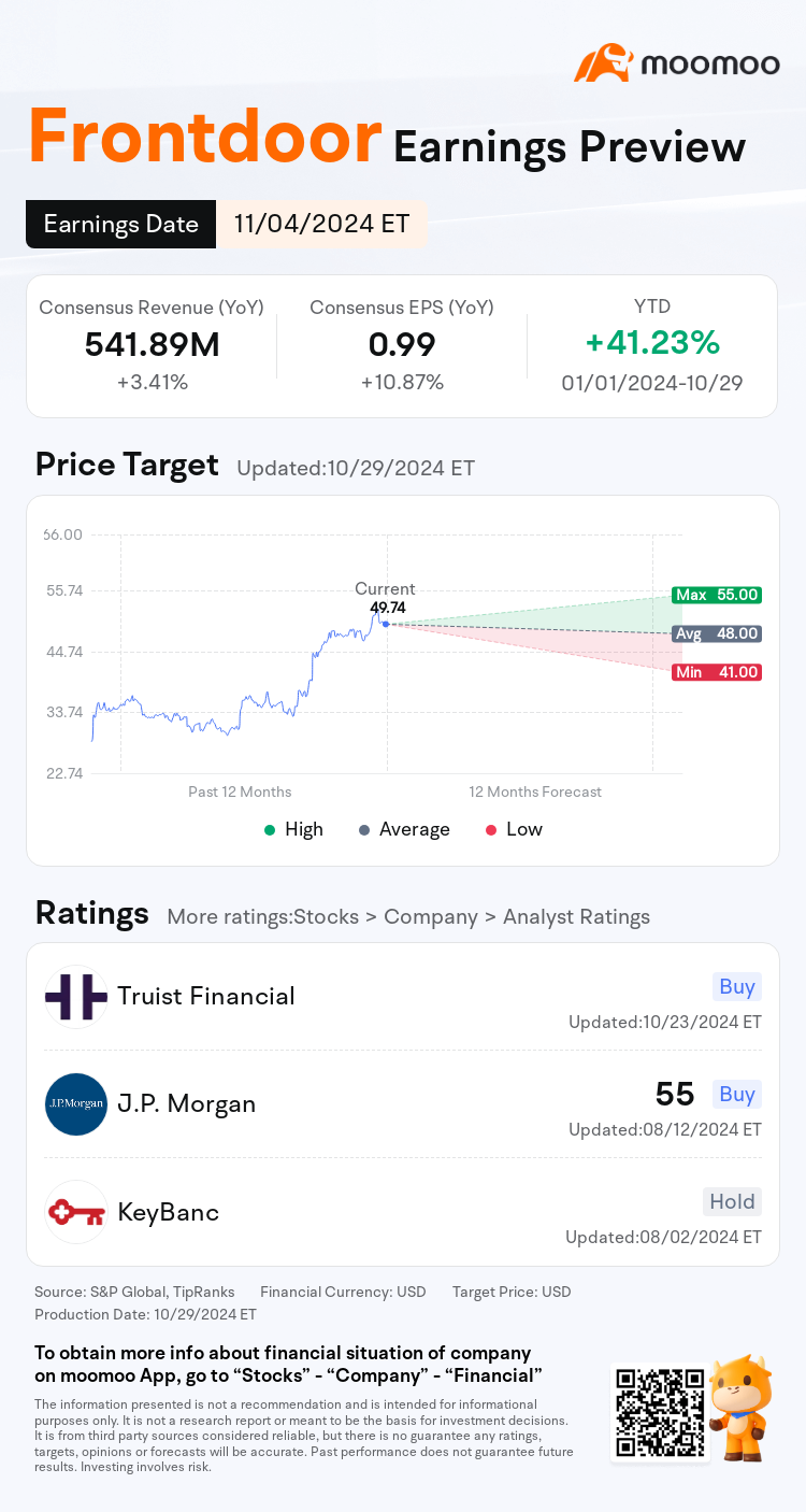 mm_stock_outlook_76467597953886_2024Q3_1730696400_0_1730250043651_en