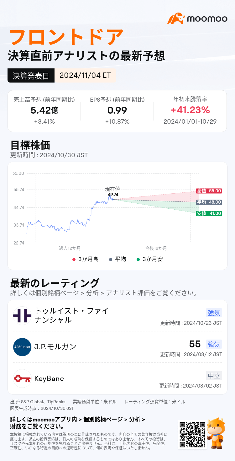 mm_stock_outlook_76467597953886_2024Q3_1730696400_0_1730250043651_ja