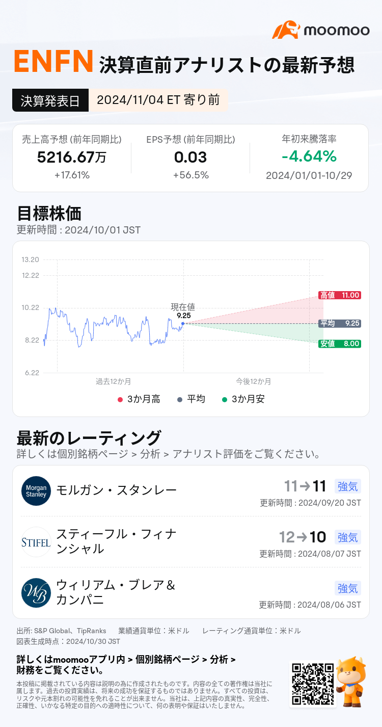 mm_stock_outlook_81226421726841_2024Q3_1730730600_1_1730250044035_ja