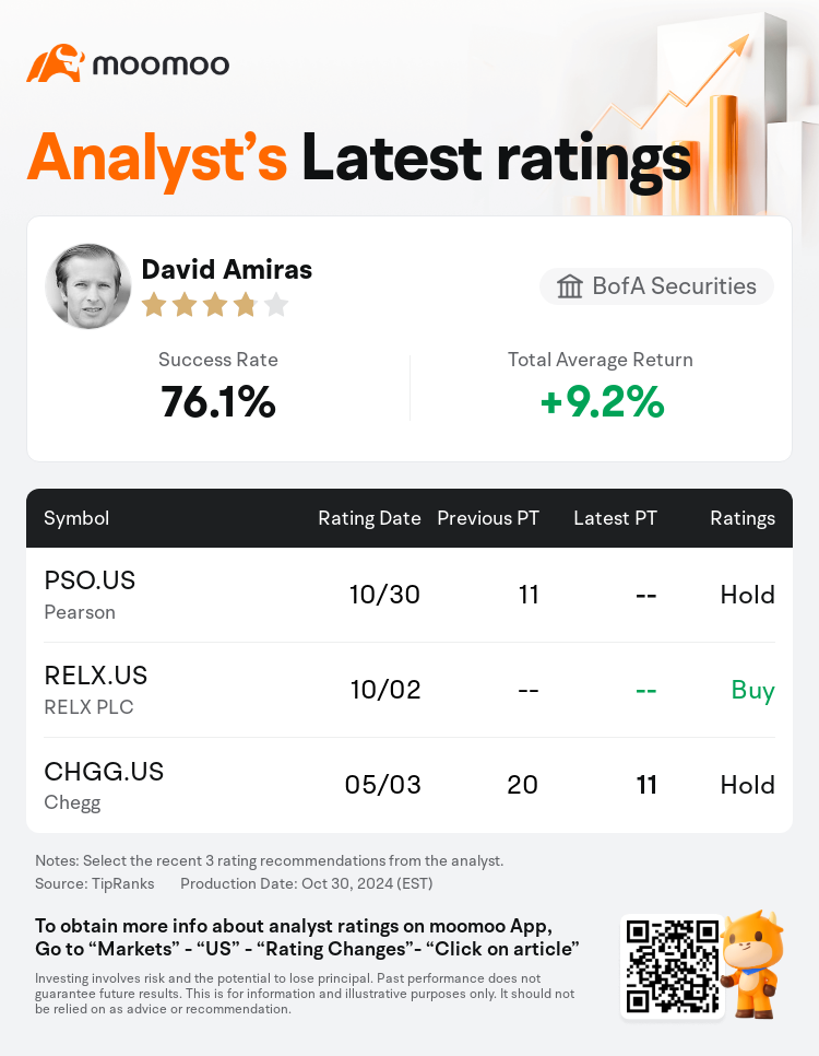 AnalystRecentRatingAutoNews_202045_20241030_c1934b1bd2214e2e482764961b2f49d6a3cbe109_1730367135151616_mm_en