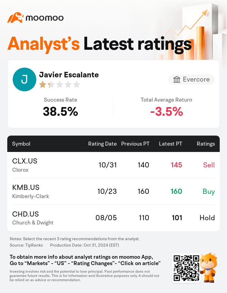 AnalystRecentRatingAutoNews_203521_20241031_4baafbe824af8aa6591c48f930959c2c4894dee7_1730385039444316_mm_en